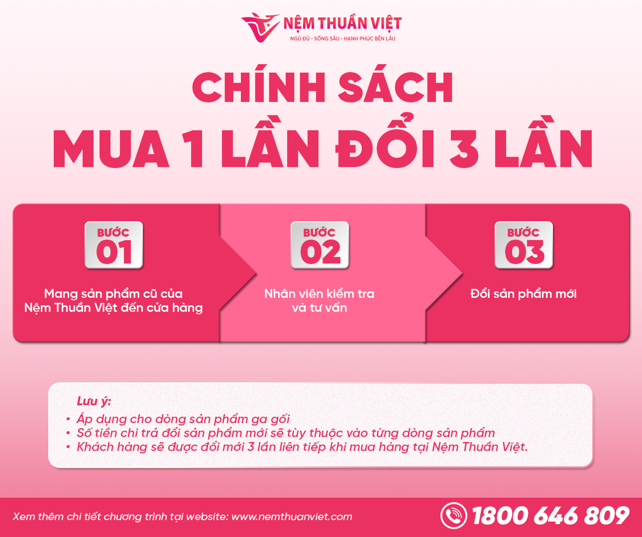 chính sách mua 1 đổi 3 - 02