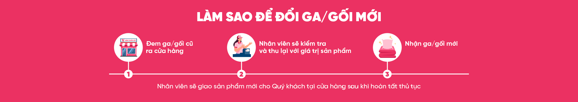 điều kiện để đổi ga gối
