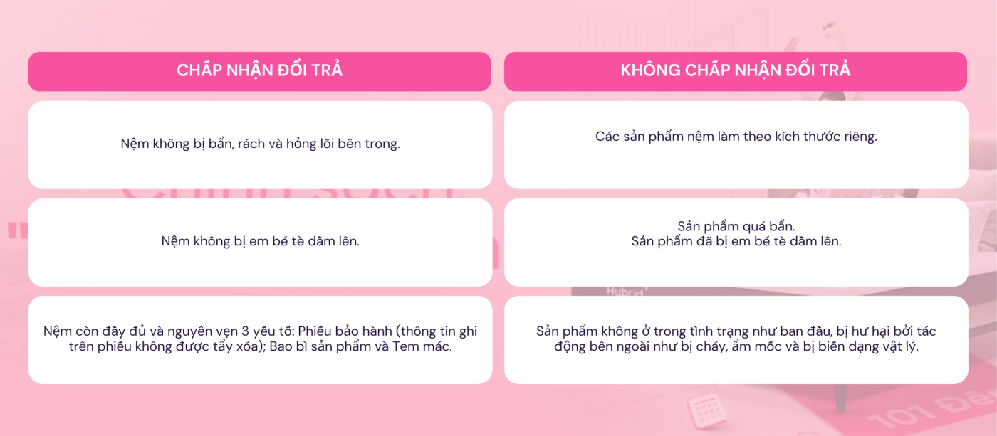 101 ĐÊM  NGỦ THỬ -1