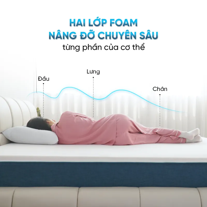 3zone_5_800x800