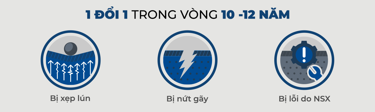 Nệm Foam Premium 10