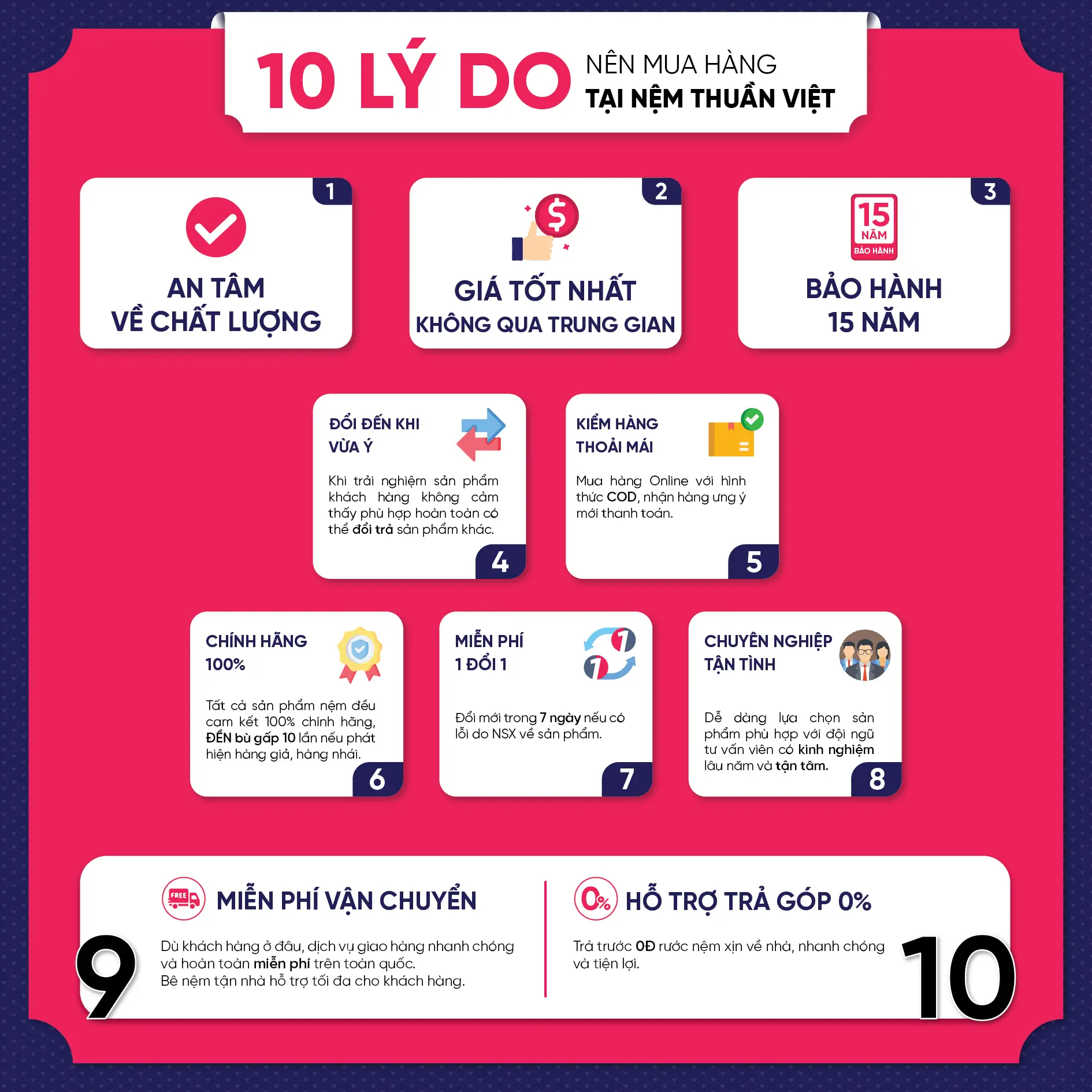 10 lí do nên mua sản phẩm Nệm Thuần Việt (1)