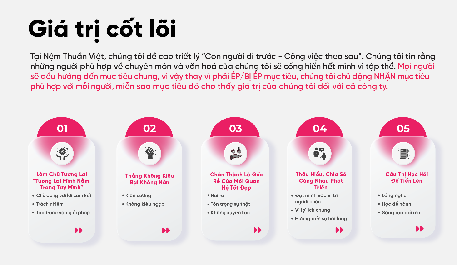 Giá-Trị-Cốt-Lõi-